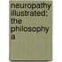 Neuropathy Illustrated; The Philosophy A