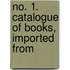 No. 1. Catalogue Of Books, Imported From