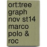 Ort:tree Graph Nov St14 Marco Polo & Roc door David Boyd