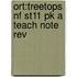 Ort:treetops Nf St11 Pk A Teach Note Rev