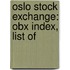 Oslo Stock Exchange: Obx Index, List Of