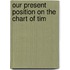 Our Present Position On The Chart Of Tim