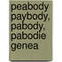 Peabody  Paybody, Pabody, Pabodie  Genea