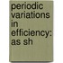 Periodic Variations In Efficiency: As Sh