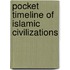 Pocket Timeline of Islamic Civilizations