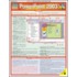 PowerPoint 2003 Laminate Reference Chart