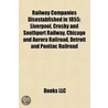 Railway Companies Disestablished in 1855 door Onbekend