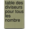 Table Des Diviseurs Pour Tous Les Nombre door J. Ch Burckhardt