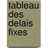 Tableau Des Delais Fixes