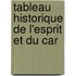 Tableau Historique De L'Esprit Et Du Car