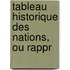 Tableau Historique Des Nations, Ou Rappr