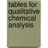 Tables For Qualitative Chemical Analysis