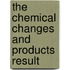 The Chemical Changes And Products Result