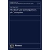 The Civil Law Consequences of Corruption door Denny Meyer