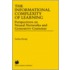 The Informational Complexity of Learning
