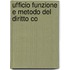 Ufficio Funzione E Metodo Del Diritto Co