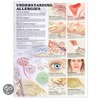 Understanding Allergies Anatomical Chart by Unknown