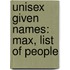 Unisex Given Names: Max, List Of People