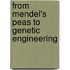 From Mendel's Peas to Genetic Engineering