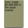 How I Made $2,000,000 In The Stock Market door Nicholas Darvas