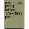 Mémoires. [With] Tables, 1754-1883, Par by Arts E. Acad mie Nation