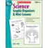 Science Graphic Organizers & Mini-Lessons
