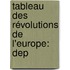 Tableau Des Révolutions De L'Europe: Dep