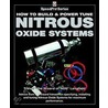 The Nitrous Oxide High-Performance Manual door Trevor Langfield