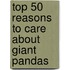 Top 50 Reasons to Care about Giant Pandas
