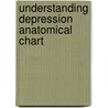 Understanding Depression Anatomical Chart door Anatomical Chart Company