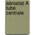 Aérostat À Tube Centrale