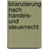 Bilanzierung nach Handels- und Steuerrecht