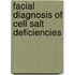 Facial Diagnosis Of Cell Salt Deficiencies