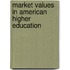 Market Values In American Higher Education