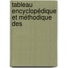 Tableau Encyclopédique Et Méthodique Des door Pierre Joseph Bonnaterre