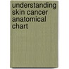 Understanding Skin Cancer Anatomical Chart by Anatomical Chart Company