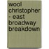 Wool Christopher - East Broadway Breakdown