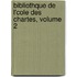 Bibliothque de L'Cole Des Chartes, Volume 2