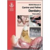 Bsava Manual Of Canine And Feline Dentistry door David Crossley