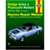 Dodge Aries and Plymouth Reliant, 1981-1989 door Larry Warren