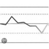 Fundamentals of Statistical Quality Control door Robert J. Pond