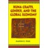 Kuna Crafts, Gender, And The Global Economy