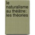 Le Naturalisme Au Théâtre: Les Théories