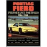 Pontiac Fiero Performance Portfolio 1984-88 door R.M. Clarket