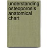 Understanding Osteoporosis Anatomical Chart by Anatomical Chart Company