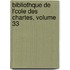 Bibliothque de L'Cole Des Chartes, Volume 33