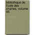 Bibliothque de L'Cole Des Chartes, Volume 45