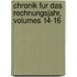 Chronik Fur Das Rechnungsjahr, Volumes 14-16