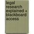 Legal Research Explained + Blackboard Access