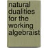 Natural Dualities For The Working Algebraist